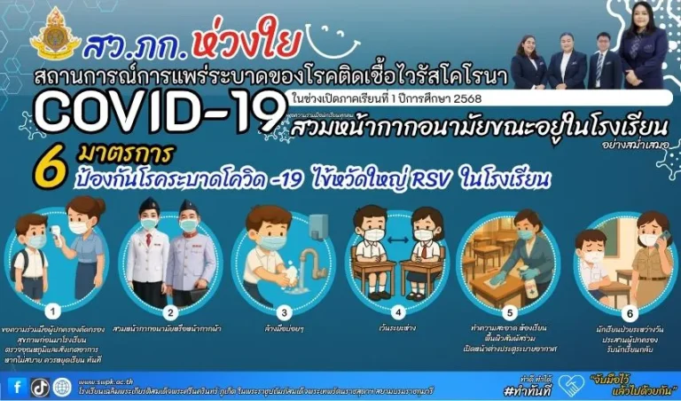 มาตรการโควิด 4