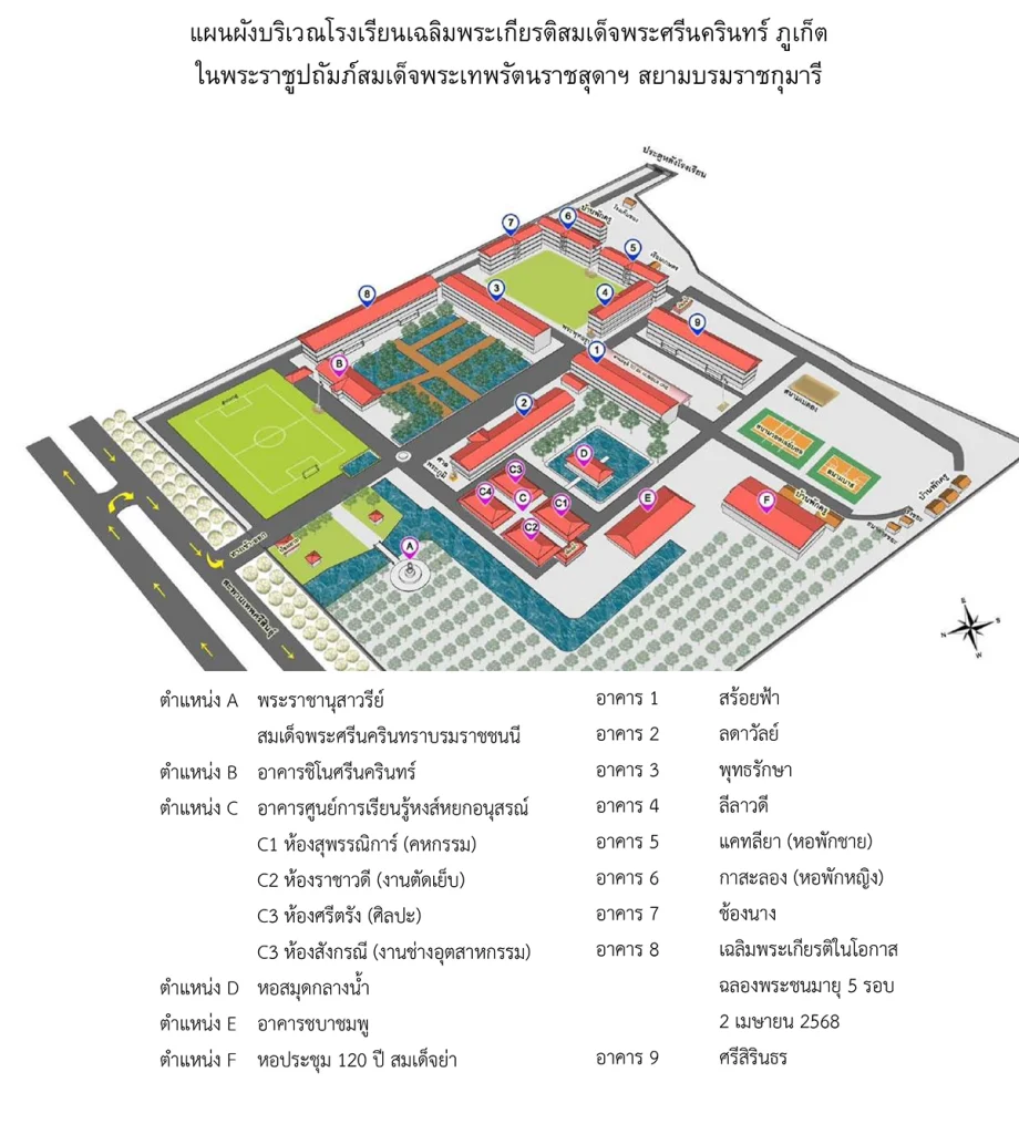 แผนผังโรงเรียน