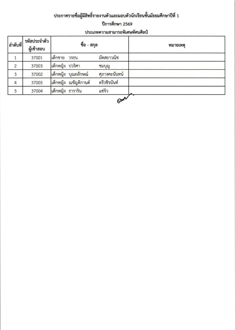 ประกาศผลการสอบคัดเลือก ม.1 (ประเภทความสามาร_compressed_page-0010