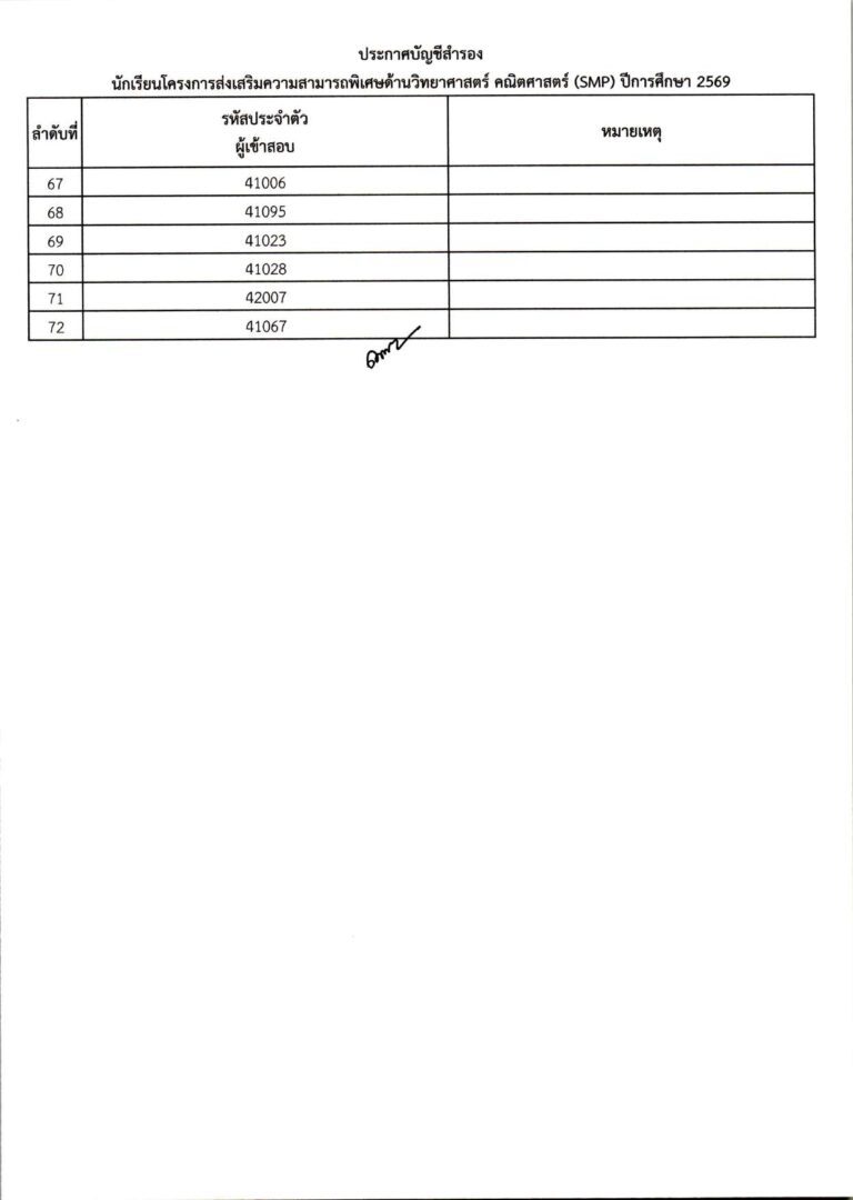 ประกาศผลการสอบคัดเลือก ม.4 (ประเภทห้องเรียน_compressed_page-0012