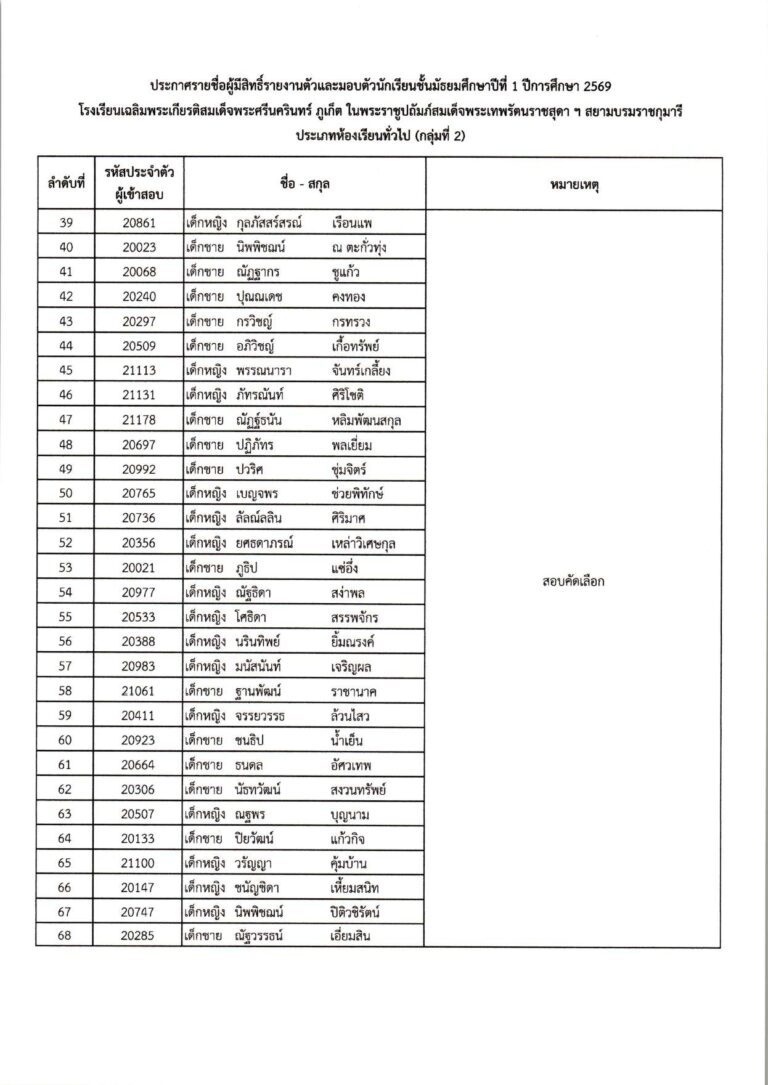 ประกาศผลการสอบคัดเลือก ม.1 (ประเภทห้องเรียน_c_page-0005