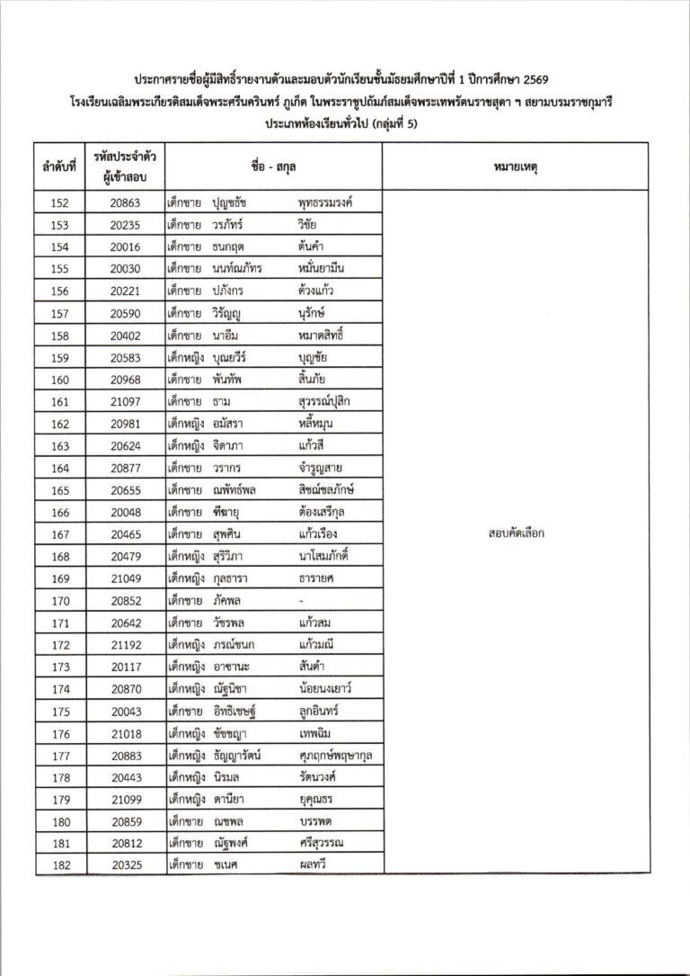ประกาศผลการสอบคัดเลือก ม.1 (ประเภทห้องเรียน_c_page-0011