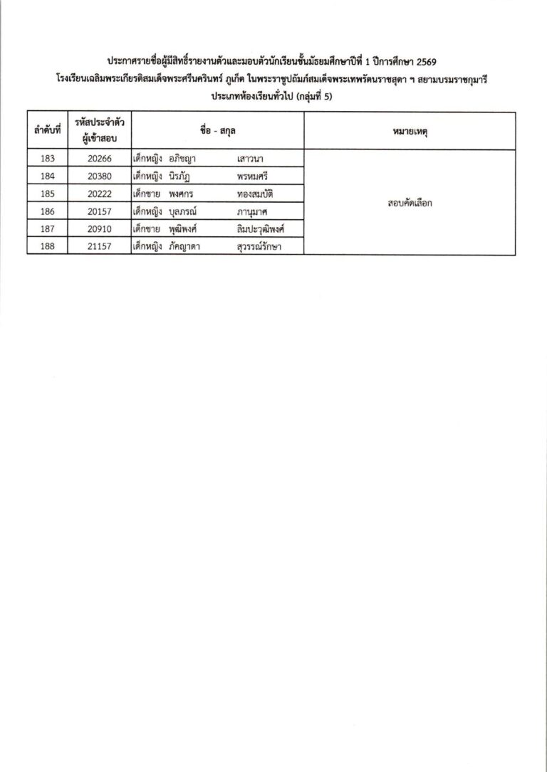 ประกาศผลการสอบคัดเลือก ม.1 (ประเภทห้องเรียน_c_page-0012