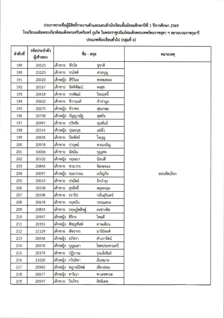 ประกาศผลการสอบคัดเลือก ม.1 (ประเภทห้องเรียน_c_page-0013