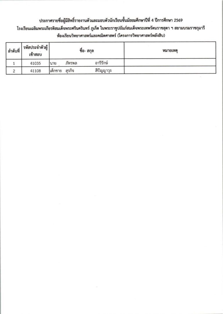 ประกาศผลการสอบคัดเลือก ม.4 (ประเภทห้องเรียน_c_page-0003