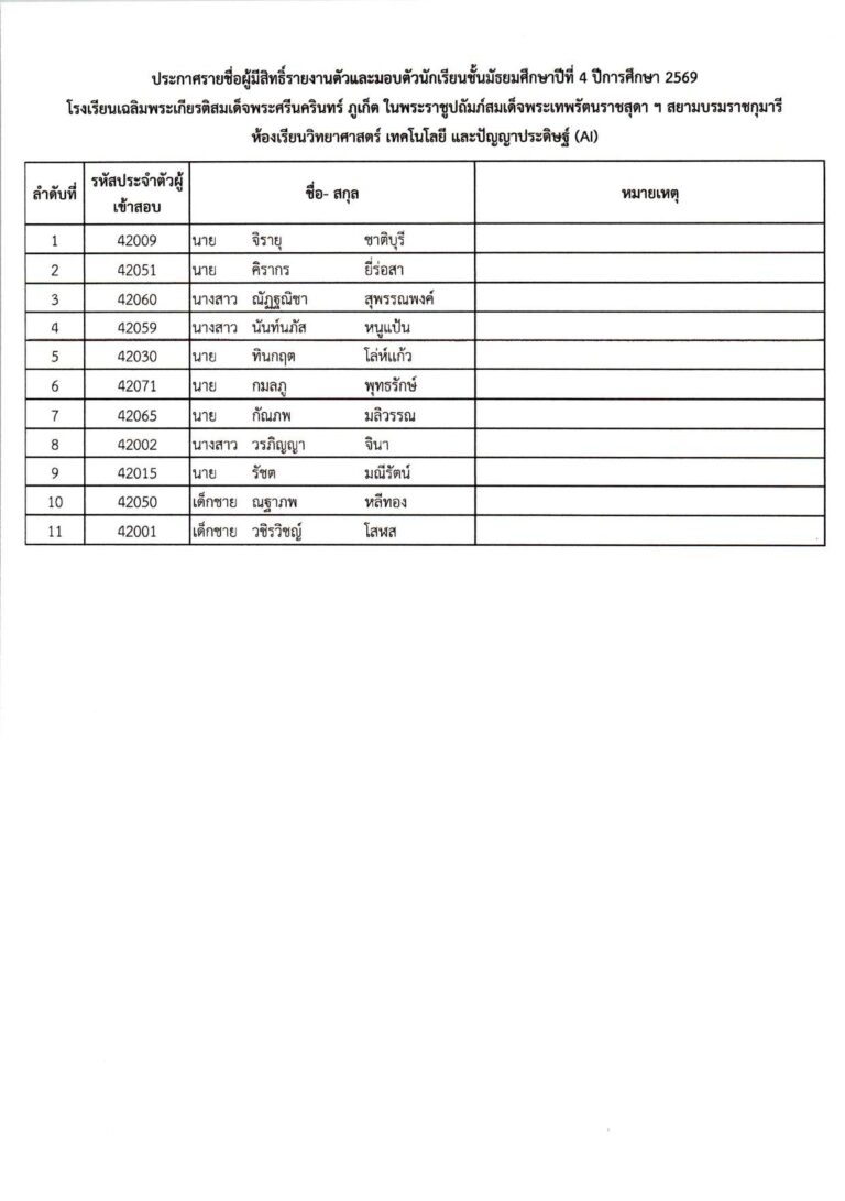ประกาศผลการสอบคัดเลือก ม.4 (ประเภทห้องเรียน_c_page-0006