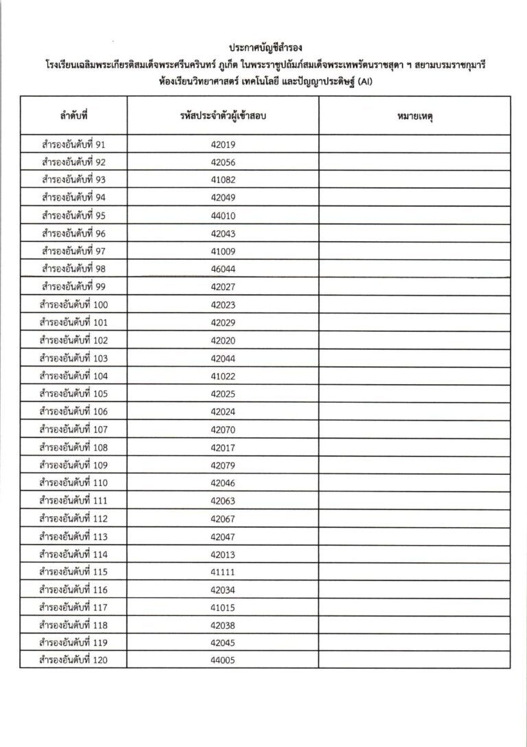 ประกาศผลการสอบคัดเลือก ม.4 (ประเภทห้องเรียน_c_page-0010