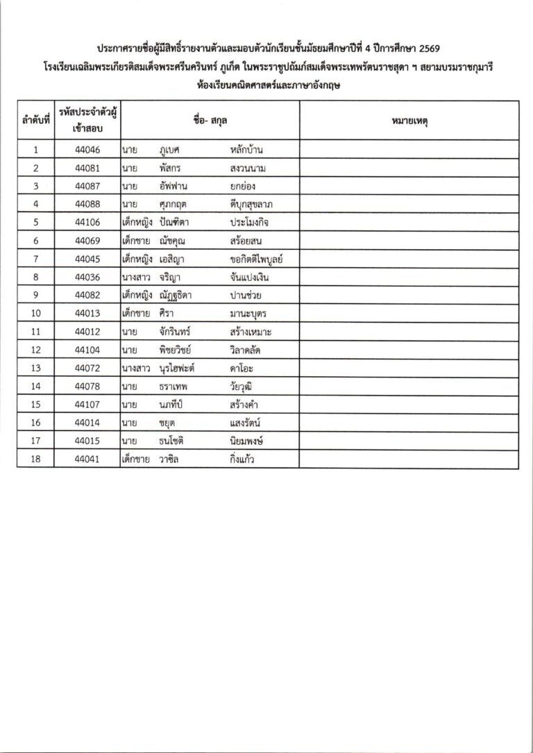 ประกาศผลการสอบคัดเลือก ม.4 (ประเภทห้องเรียน_c_page-0017