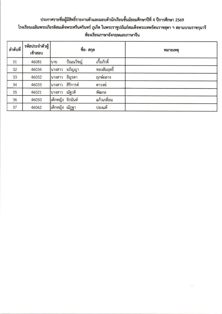 ประกาศผลการสอบคัดเลือก ม.4 (ประเภทห้องเรียน_c_page-0028