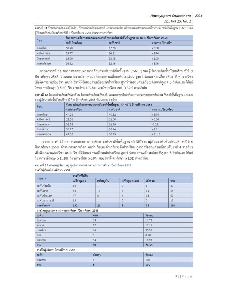 ส่วนที่_3_09_ณัฐญาพร-เสวตานนท์__ฉบับยืนยันการ_page-0014